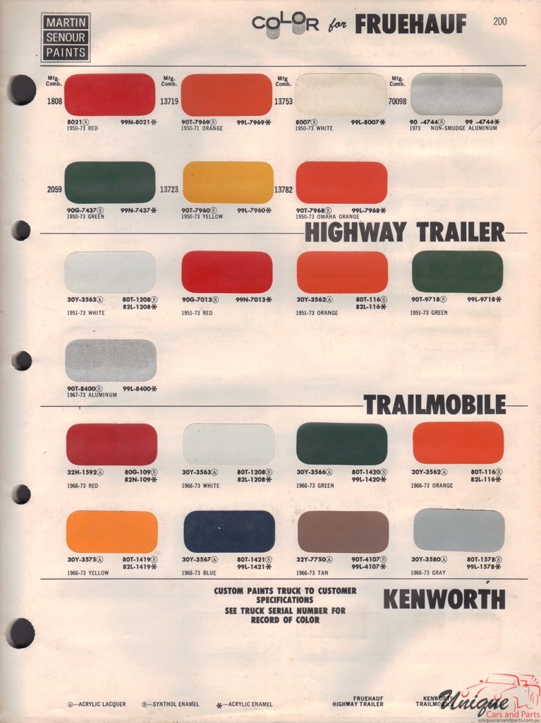 1974 Fruehauf Trucks Paint Charts Martin-Senour